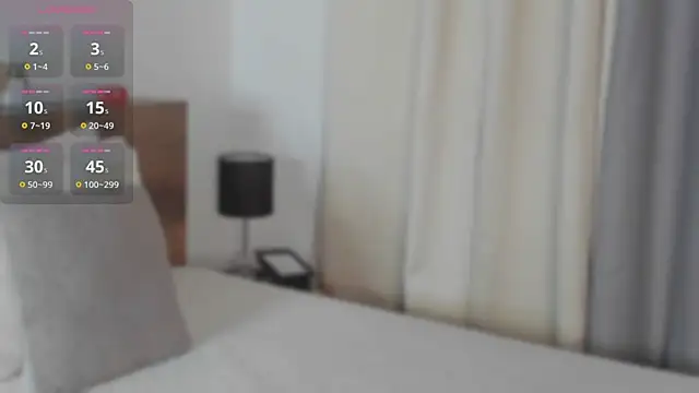 SaraVergara online show from March 12, 8:31 pm