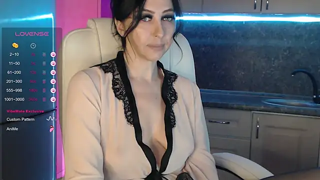 Snapshot of Ani--ina chatting on February 9, 3:01 pm Ani--ina online show from February 9, 3:01 pm