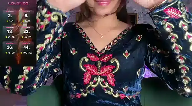 Snapshot of Sizzling__ZAARA chatting on January 2, 11:41 am Sizzling ZAARA online show from January 2, 11:41 am