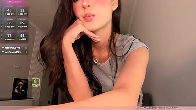 Snapshot of sweetest_candy chatting on July 14, 5:29 pm sweetest candy online show from July 14, 5:29 pm