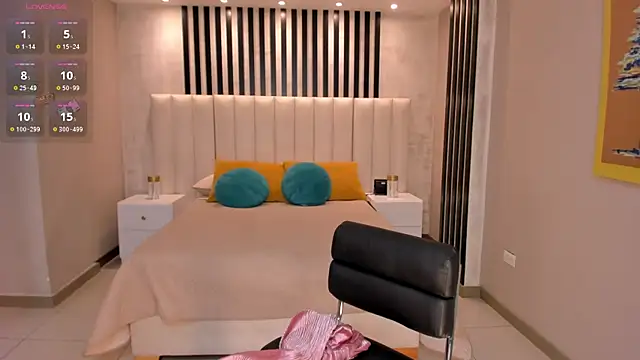 Snapshot of LeahJones_ chatting on March 3, 3:19 am LeahJones  online show from March 3, 3:19 am