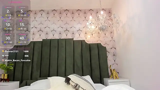 PilarJones  online show from February 2, 6:42 pm