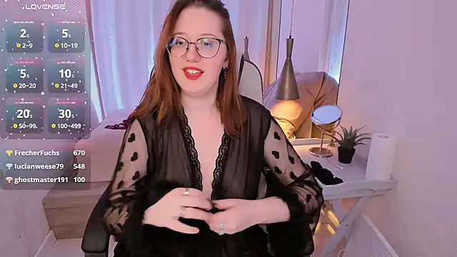 Charmy Gracy online show from January 20, 7:25 pm