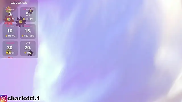 Snapshot of charlotte_250 chatting on January 8, 1:53 am charlotte 250 online show from January 8, 1:53 am