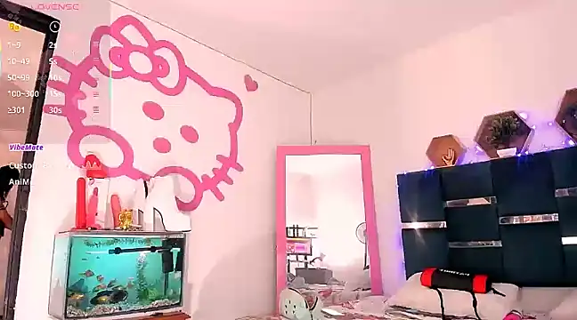 Snapshot of Sofia_waltonx chatting on January 29, 3:04 pm Sofia waltonx online show from January 29, 3:04 pm