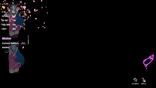 Sofia waltonx online show from April 14, 1:39 pm