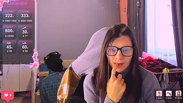 MollyLollipop online show from February 3, 2:53 am