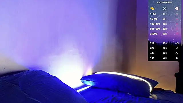 Snapshot of DominantTheo chatting on January 27, 2:42 am DominantTheo online show from January 27, 2:42 am