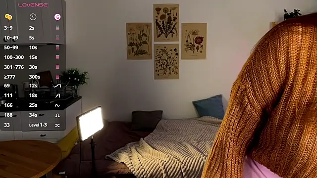 Sofy Benson online show from February 14, 1:19 pm