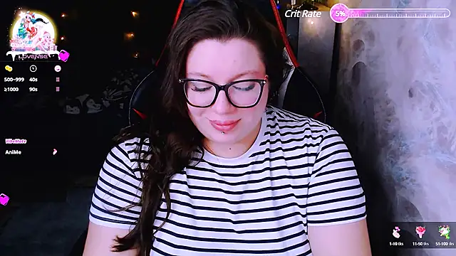 alexa sweetyy online show from January 4, 10:45 pm