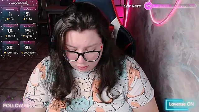 alexa sweetyy online show from November 14, 9:24 pm