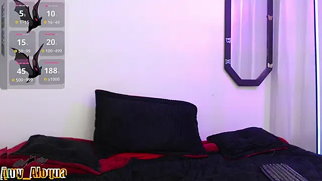 Amy Aloqua online show from December 29, 2:21 pm