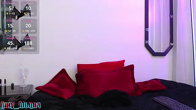 Amy Aloqua online show from January 12, 2:19 pm