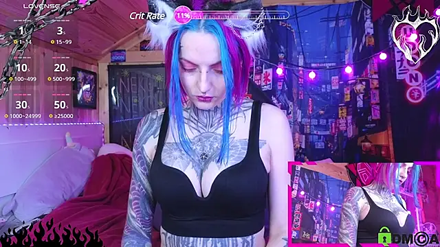 Snapshot of NekoCyber chatting on January 25, 6:01 am NekoCyber online show from January 25, 6:01 am