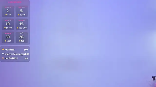 Ania jones online show from January 1, 12:32 am