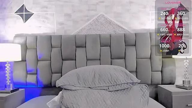 Snapshot of CinthiaCollins chatting on January 16, 8:54 am CinthiaCollins online show from January 16, 8:54 am