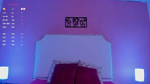 charlotte kisss online show from February 1, 7:55 pm